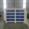 Activated Carbon Adsorption Box