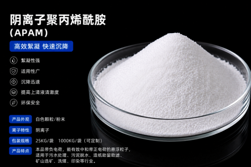 PAM    Polyacrylamide