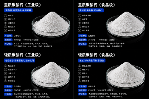 Industrial Grade Calcium Carbonate CaCO3 Powder High Whiteness Filler for Plastic Rubber Coating
